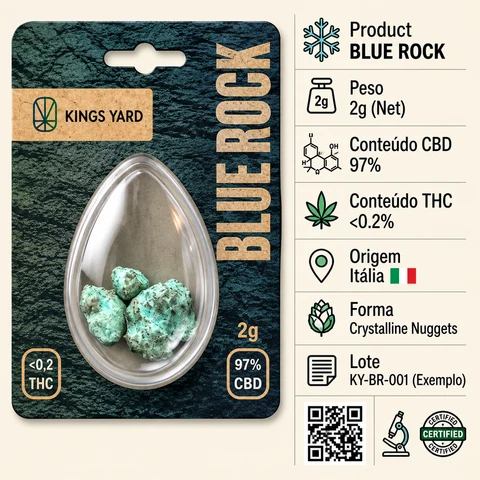 BlueRock CBD