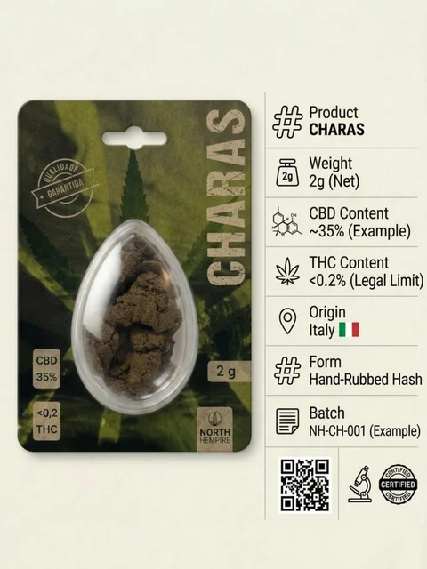 Charas CBD