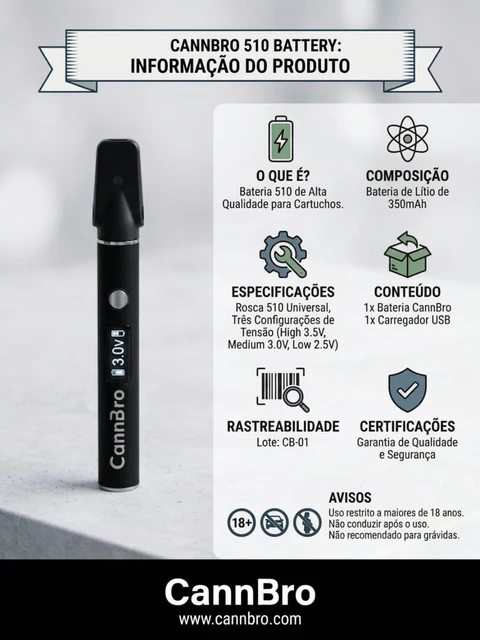 CannBro 510 Battery – Bateria Universal para Cartuchos 510